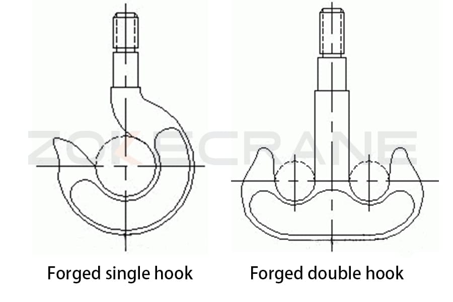 Crane Lifting Hook Types,Different Types of Crane Lifting Hook
