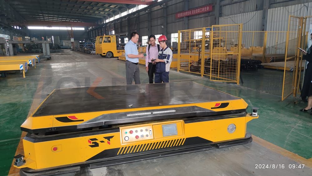 Showing transfer car products to Thailand customers